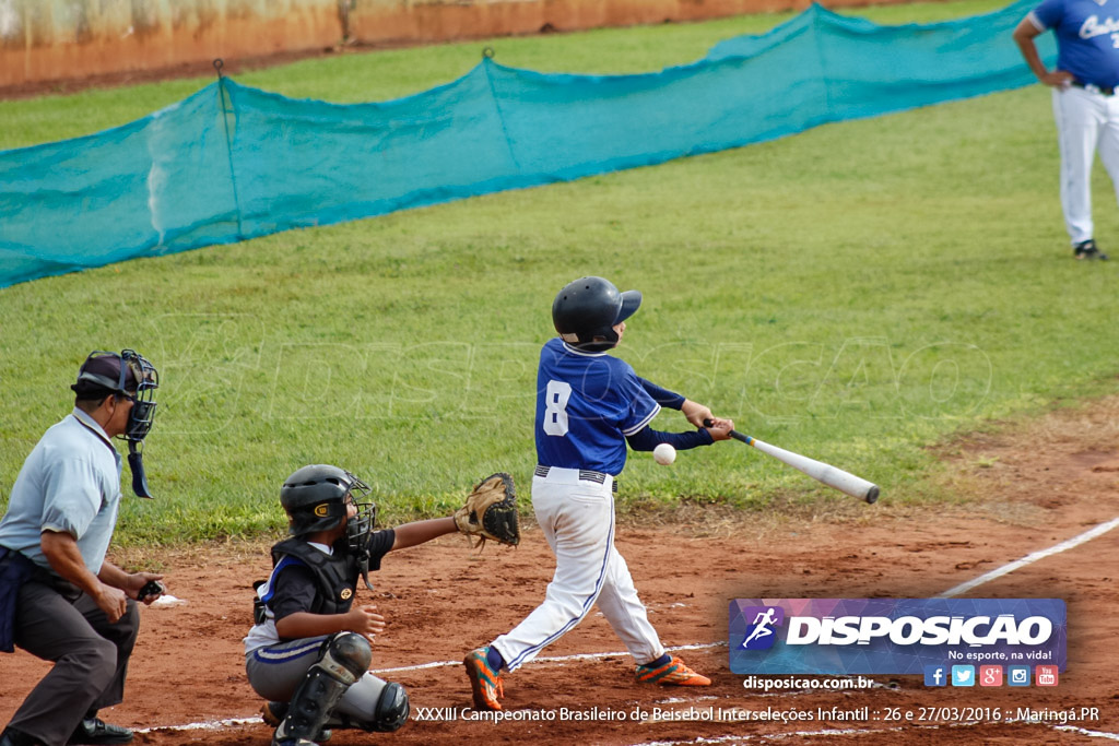 XXXIII Campeonato Brasileiro de Beisebol Interseleções Infantil