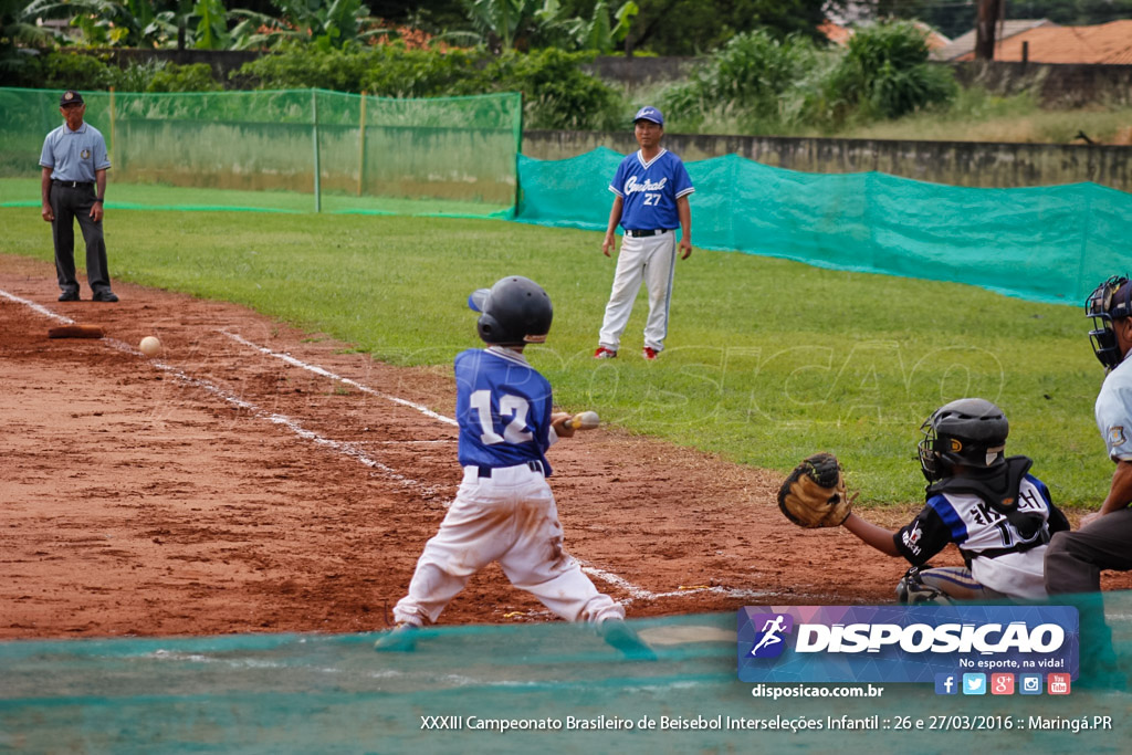 XXXIII Campeonato Brasileiro de Beisebol Interseleções Infantil