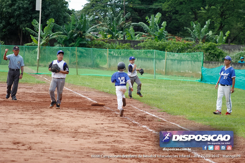 XXXIII Campeonato Brasileiro de Beisebol Interseleções Infantil