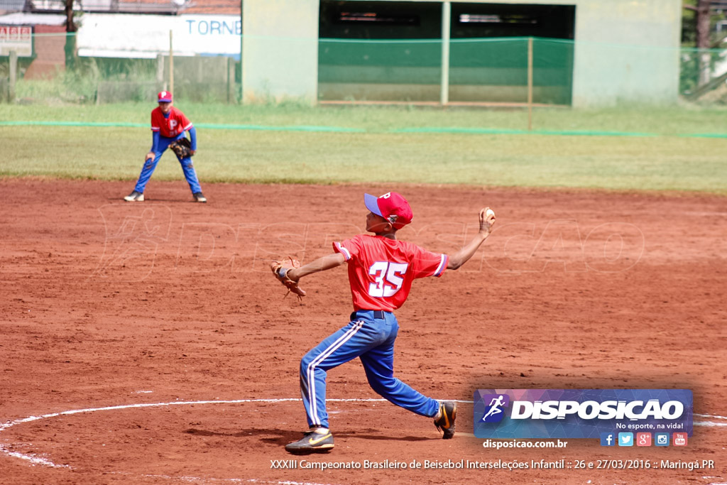 XXXIII Campeonato Brasileiro de Beisebol Interseleções Infantil