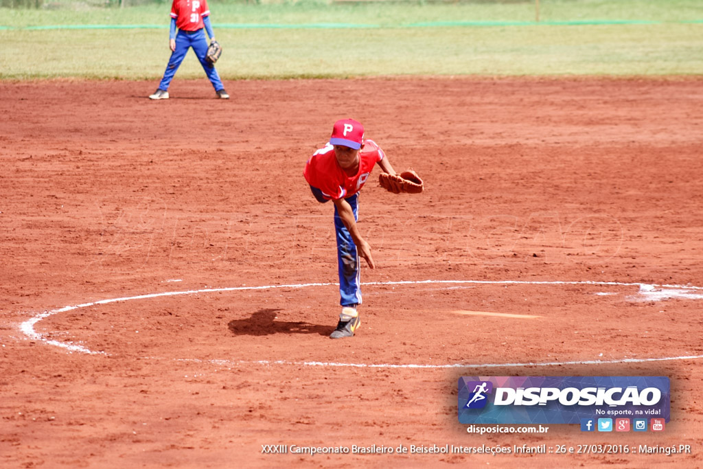 XXXIII Campeonato Brasileiro de Beisebol Interseleções Infantil