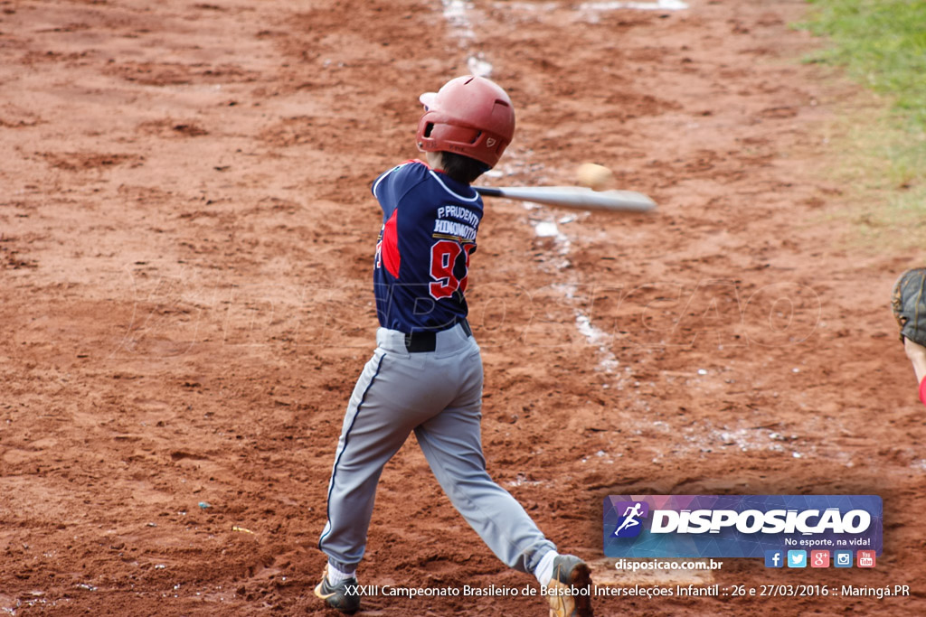 XXXIII Campeonato Brasileiro de Beisebol Interseleções Infantil