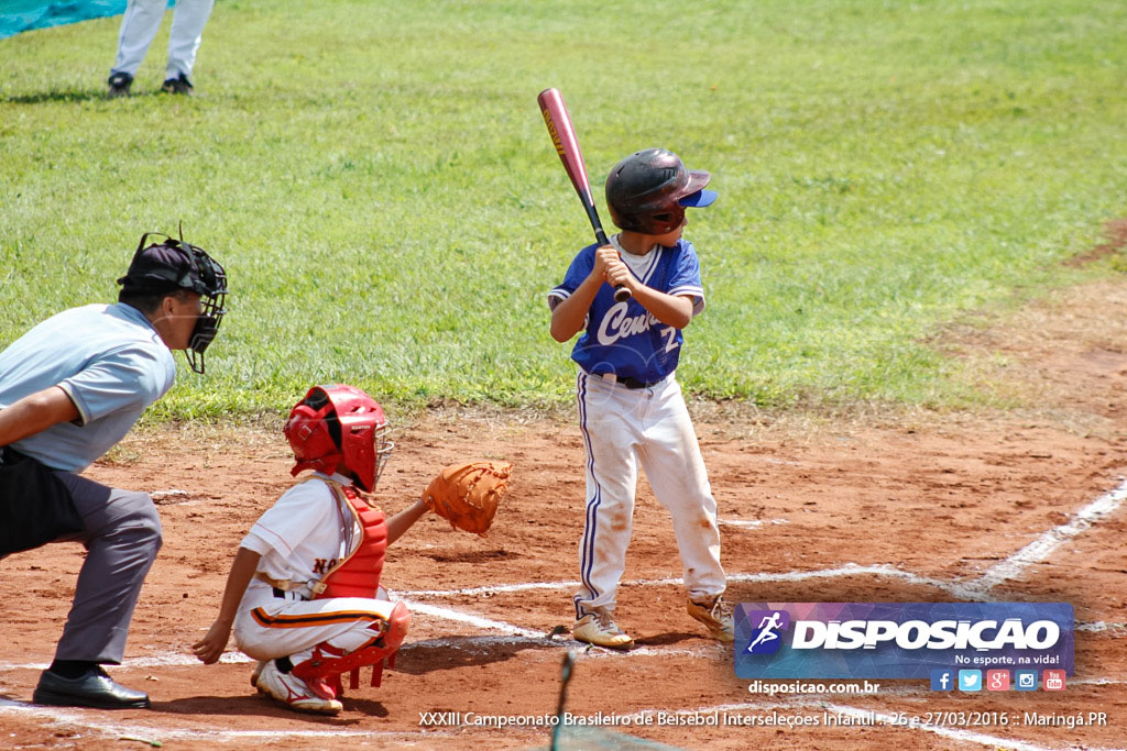 XXXIII Campeonato Brasileiro de Beisebol Interseleções Infantil