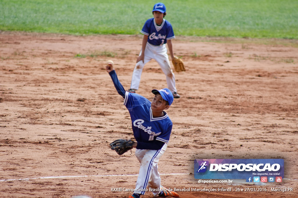 XXXIII Campeonato Brasileiro de Beisebol Interseleções Infantil