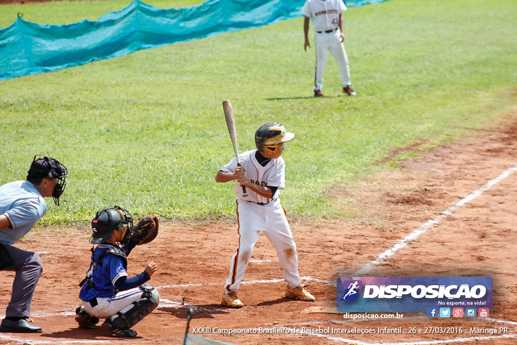 XXXIII Campeonato Brasileiro de Beisebol Interseleções Infantil