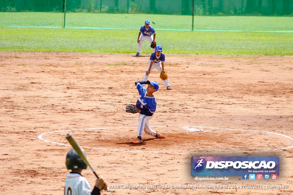 XXXIII Campeonato Brasileiro de Beisebol Interseleções Infantil