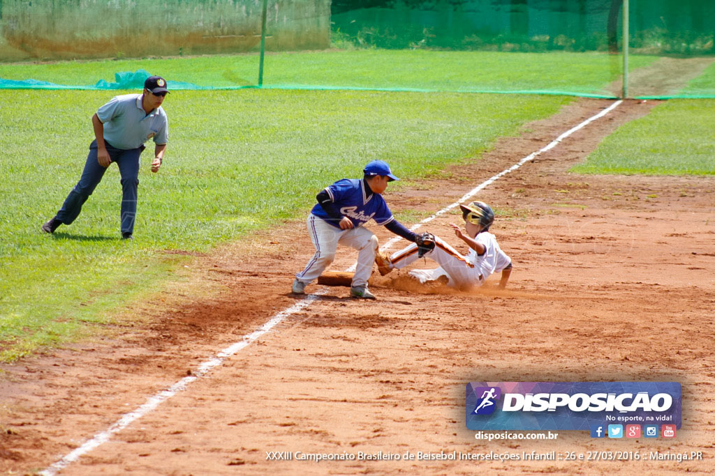 XXXIII Campeonato Brasileiro de Beisebol Interseleções Infantil