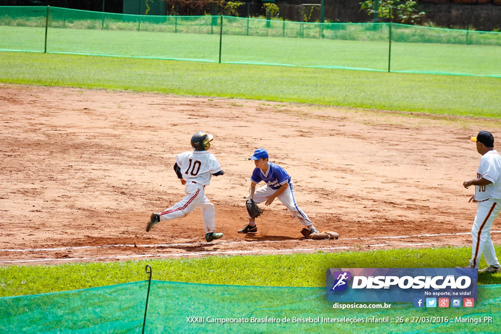 XXXIII Campeonato Brasileiro de Beisebol Interseleções Infantil