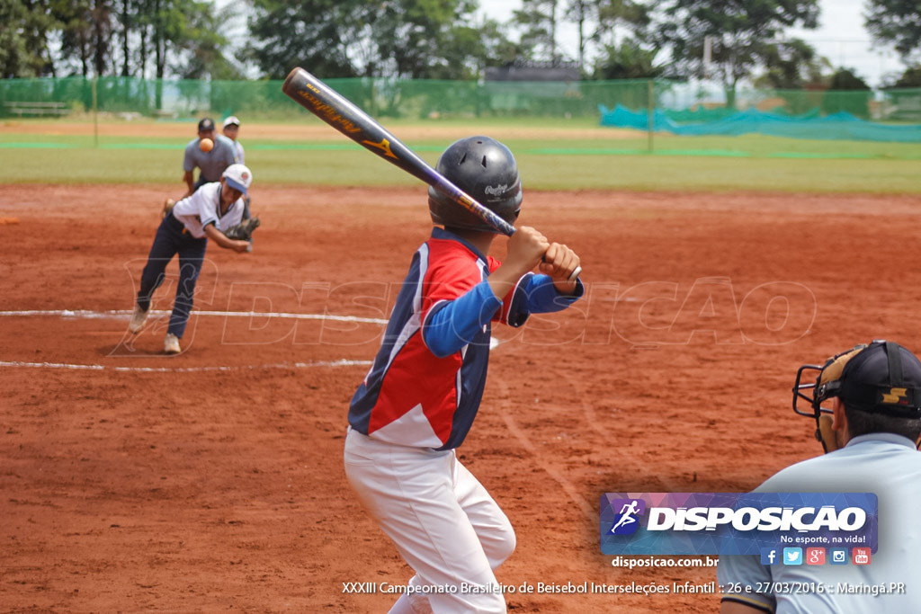 XXXIII Campeonato Brasileiro de Beisebol Interseleções Infantil