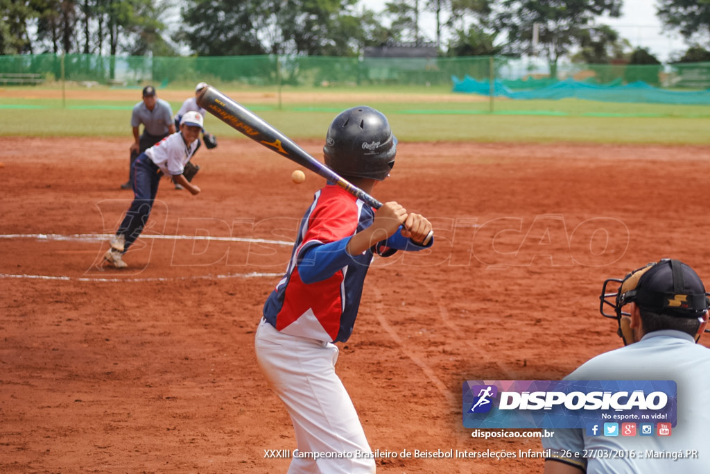 XXXIII Campeonato Brasileiro de Beisebol Interseleções Infantil