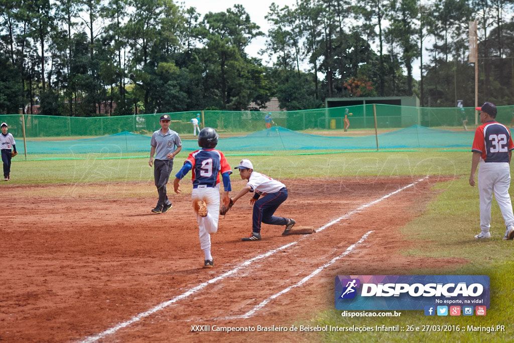 XXXIII Campeonato Brasileiro de Beisebol Interseleções Infantil