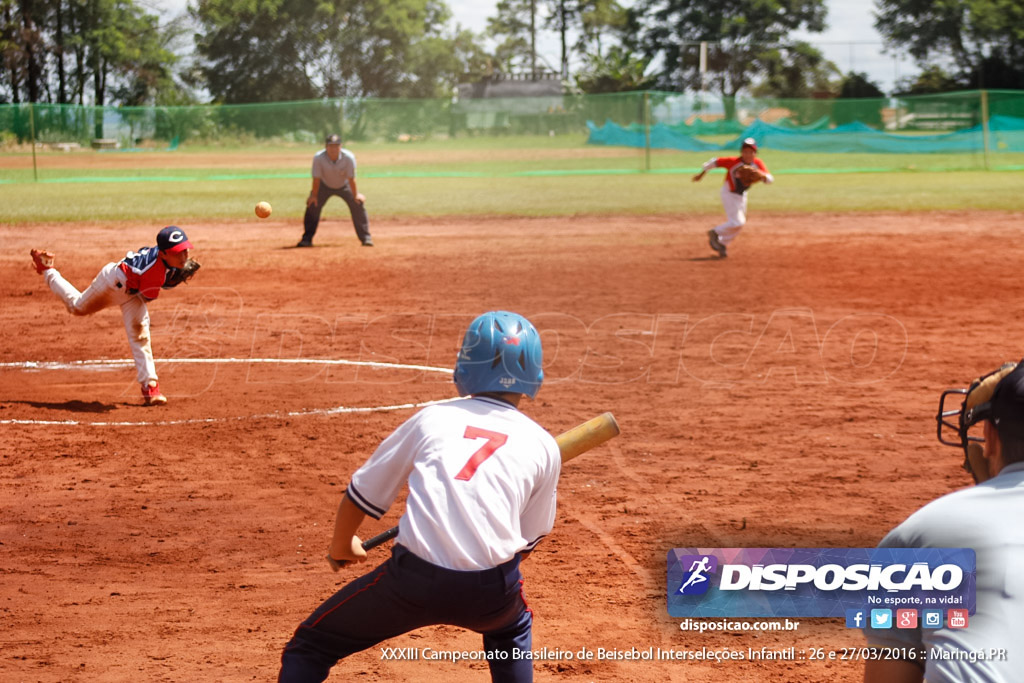 XXXIII Campeonato Brasileiro de Beisebol Interseleções Infantil