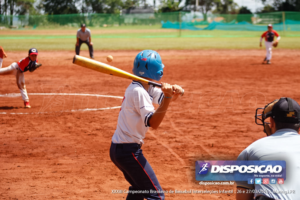 XXXIII Campeonato Brasileiro de Beisebol Interseleções Infantil