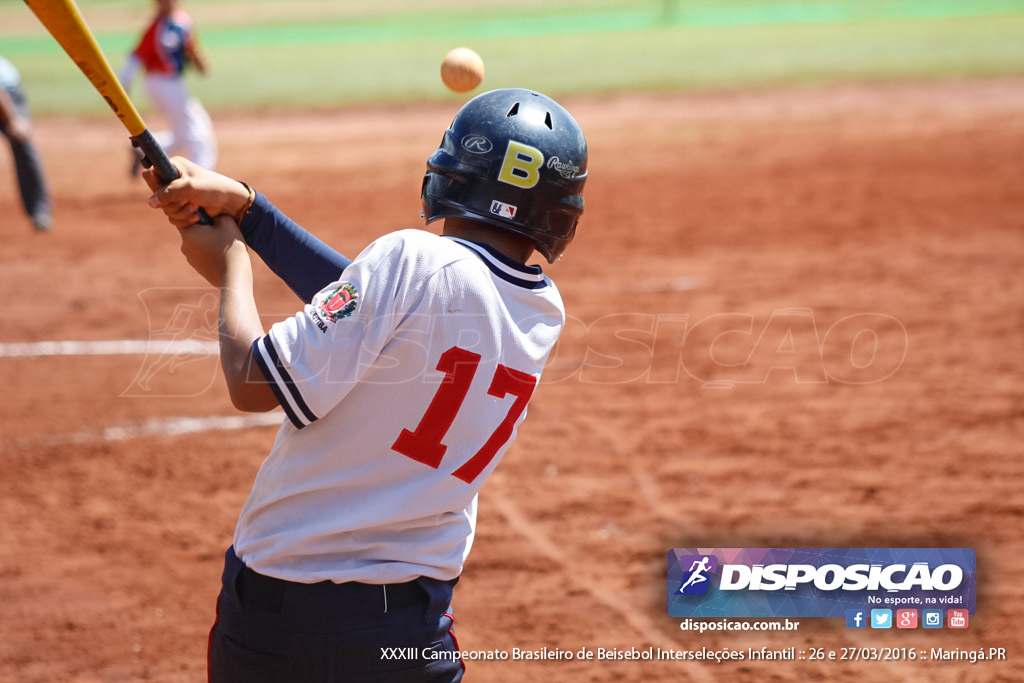 XXXIII Campeonato Brasileiro de Beisebol Interseleções Infantil