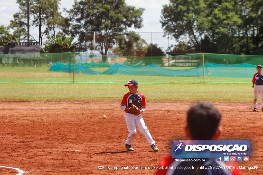 XXXIII Campeonato Brasileiro de Beisebol Interseleções Infantil