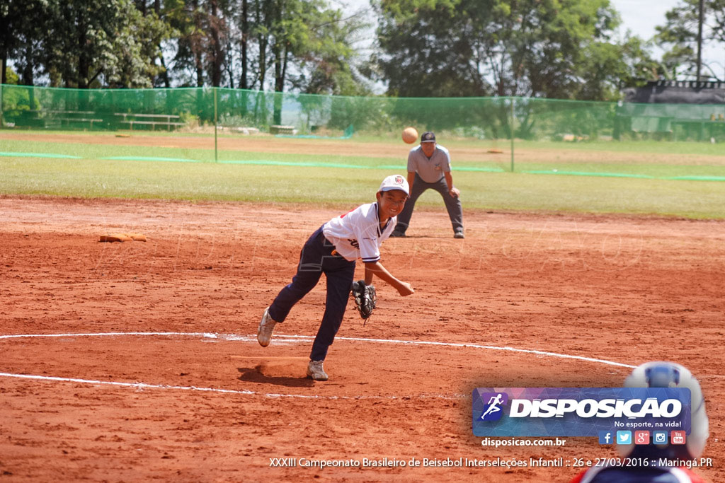 XXXIII Campeonato Brasileiro de Beisebol Interseleções Infantil