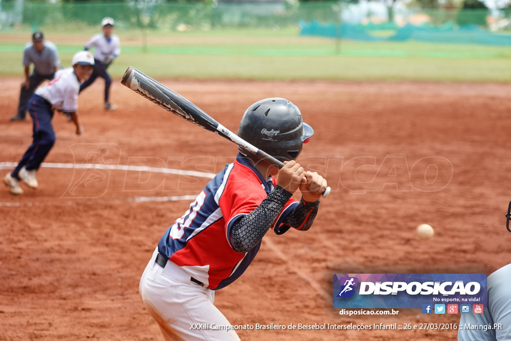 XXXIII Campeonato Brasileiro de Beisebol Interseleções Infantil