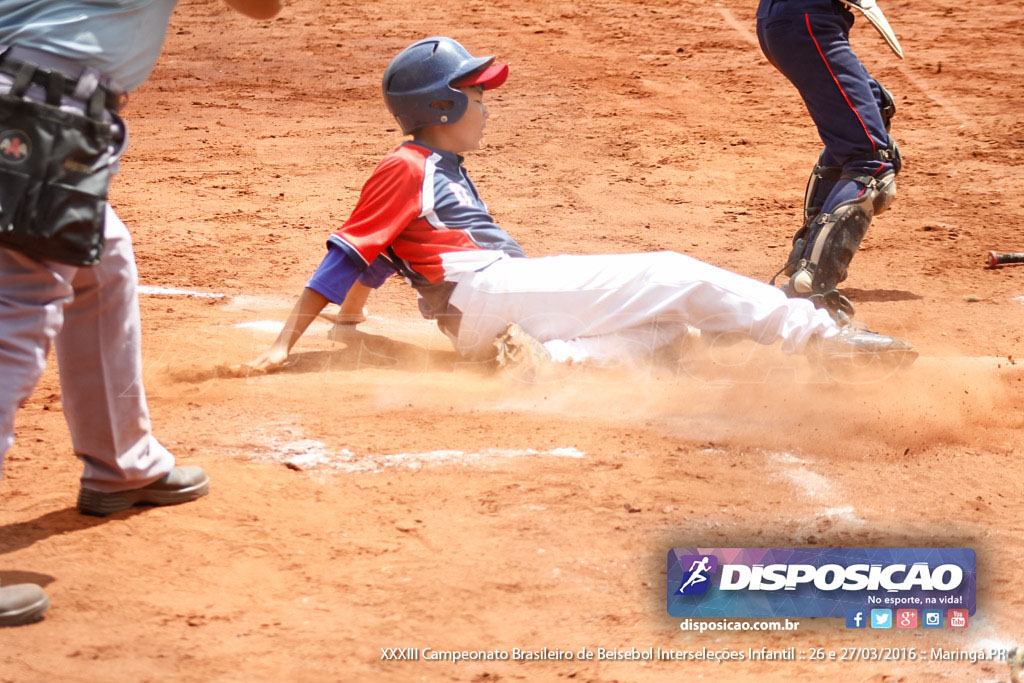 XXXIII Campeonato Brasileiro de Beisebol Interseleções Infantil