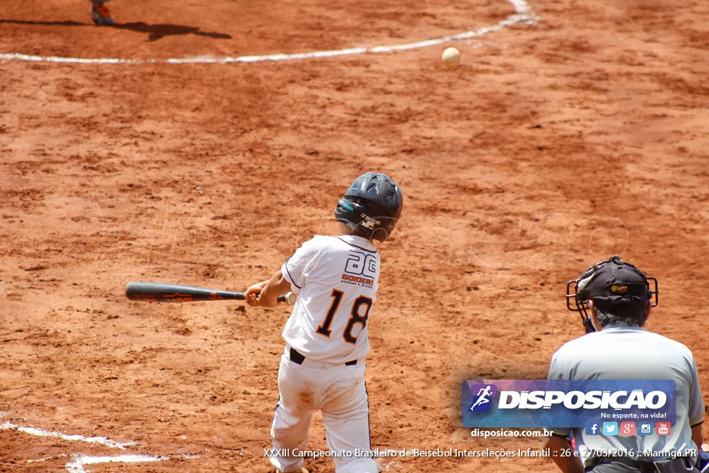 XXXIII Campeonato Brasileiro de Beisebol Interseleções Infantil