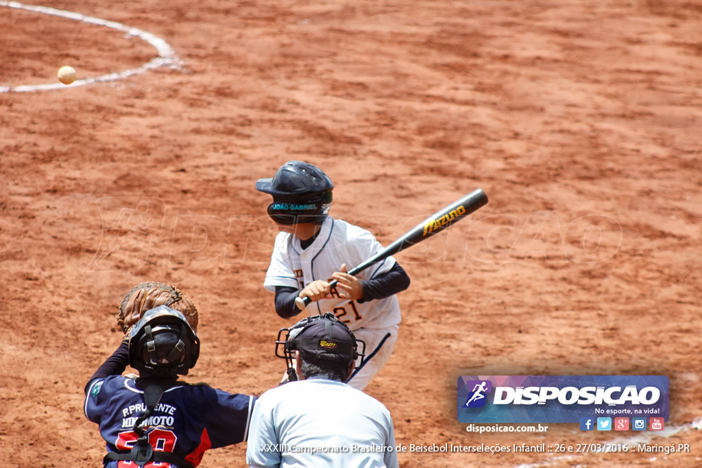 XXXIII Campeonato Brasileiro de Beisebol Interseleções Infantil