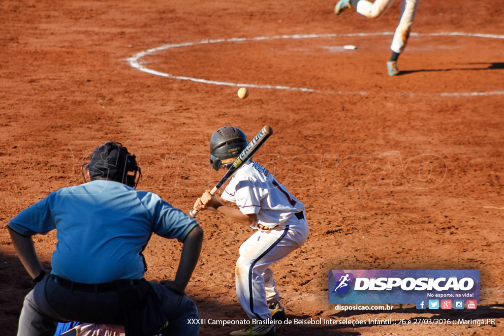 XXXIII Campeonato Brasileiro de Beisebol Interseleções Infantil