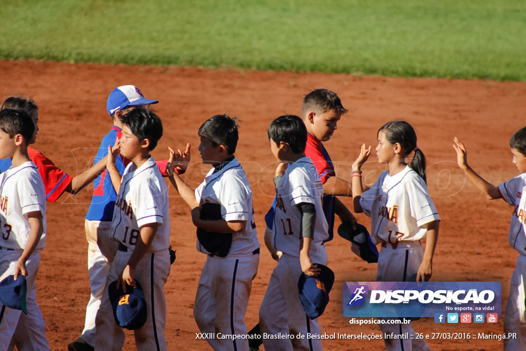 XXXIII Campeonato Brasileiro de Beisebol Interseleções Infantil