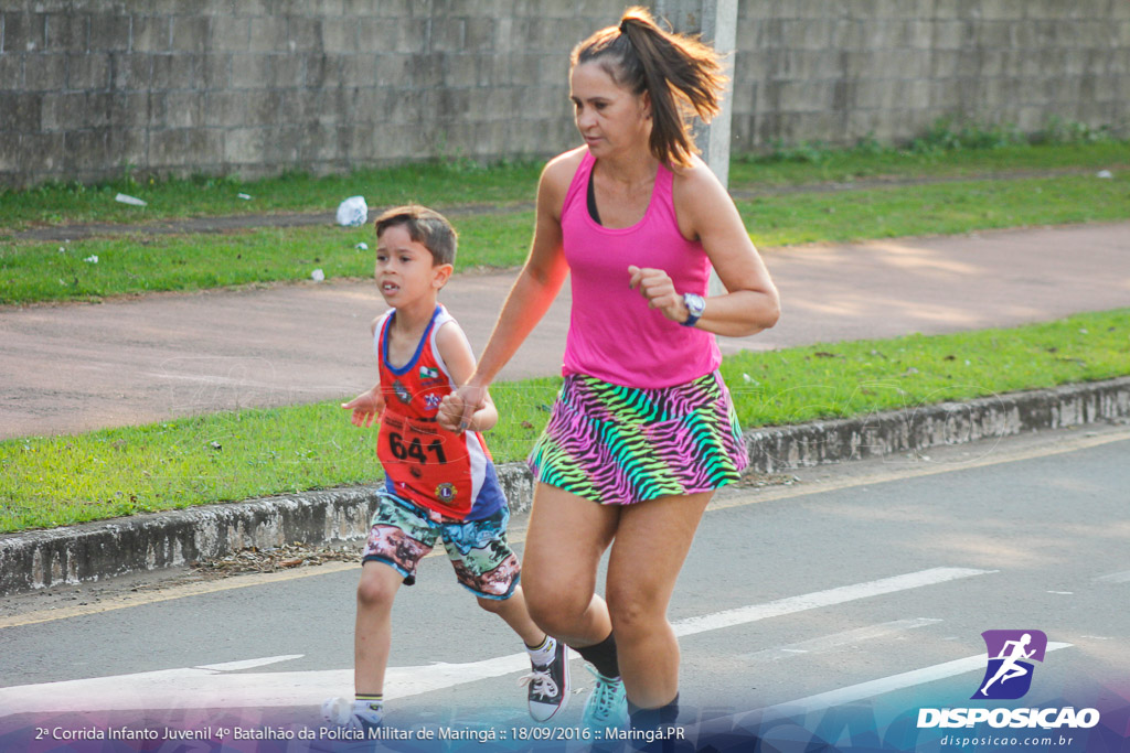 2ª Corrida Infanto Juvenil de Maringá