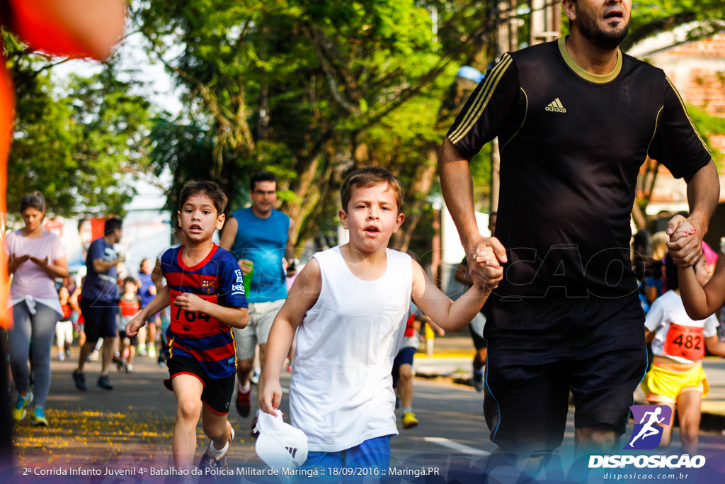 2ª Corrida Infanto Juvenil de Maringá