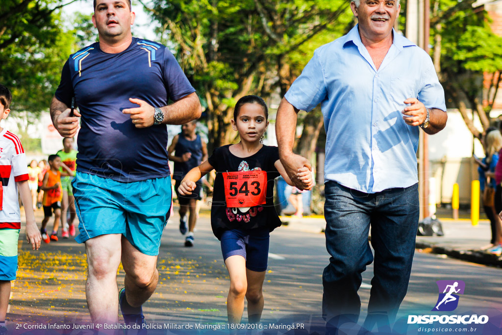 2ª Corrida Infanto Juvenil de Maringá