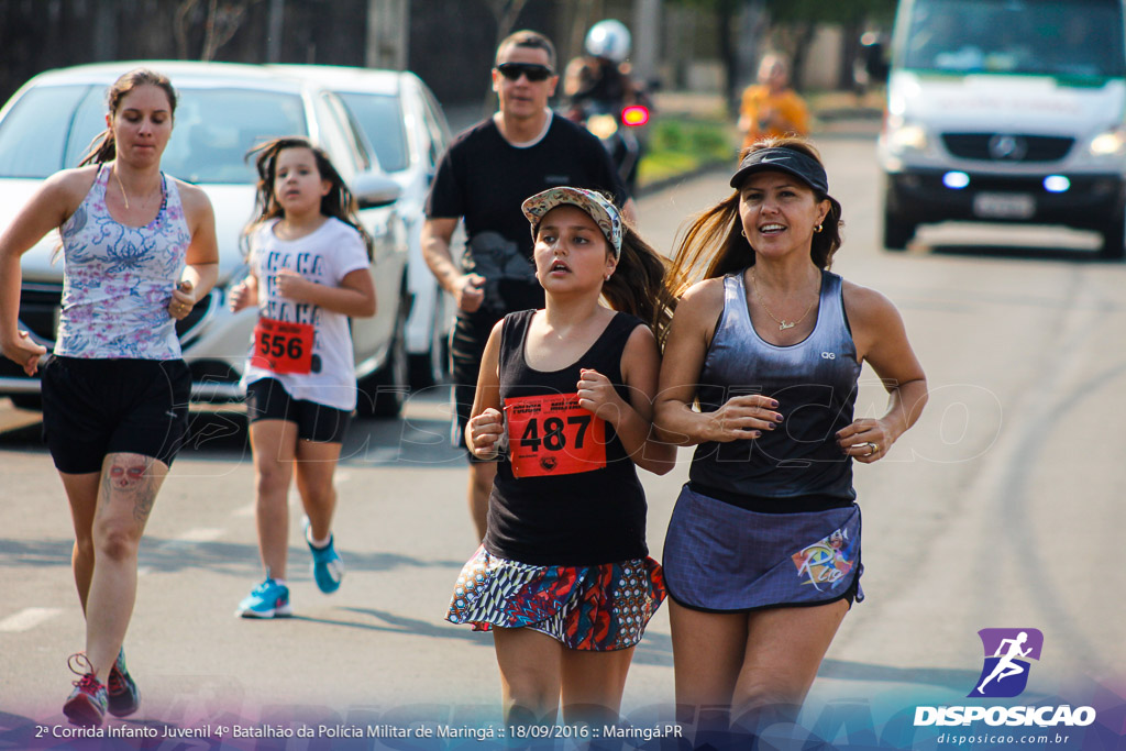 2ª Corrida Infanto Juvenil de Maringá