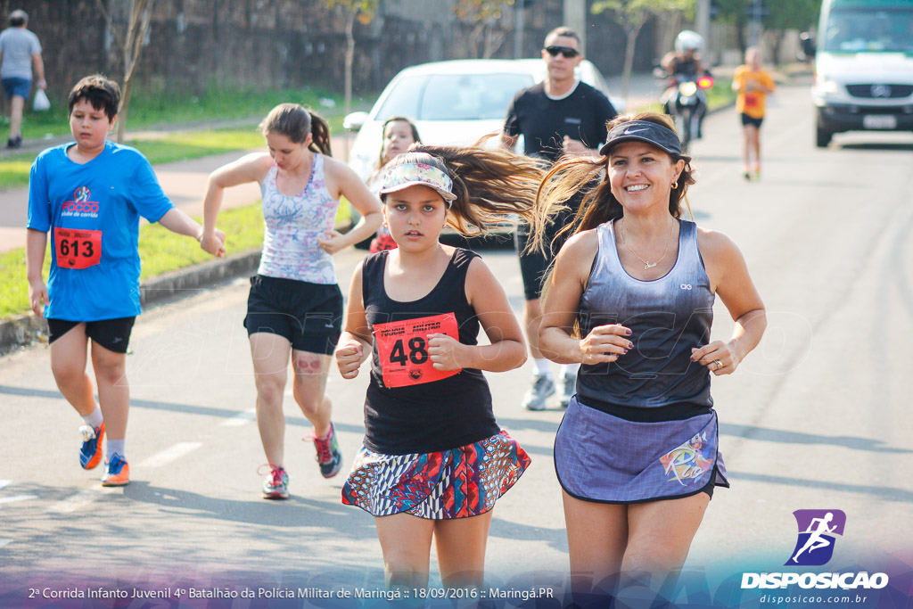 2ª Corrida Infanto Juvenil de Maringá