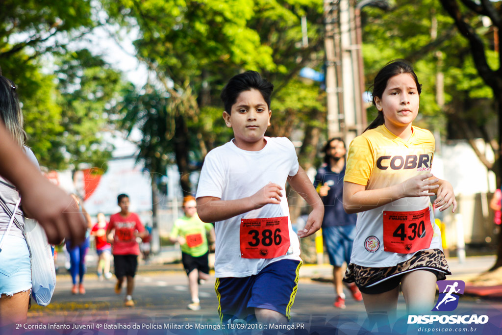 2ª Corrida Infanto Juvenil de Maringá