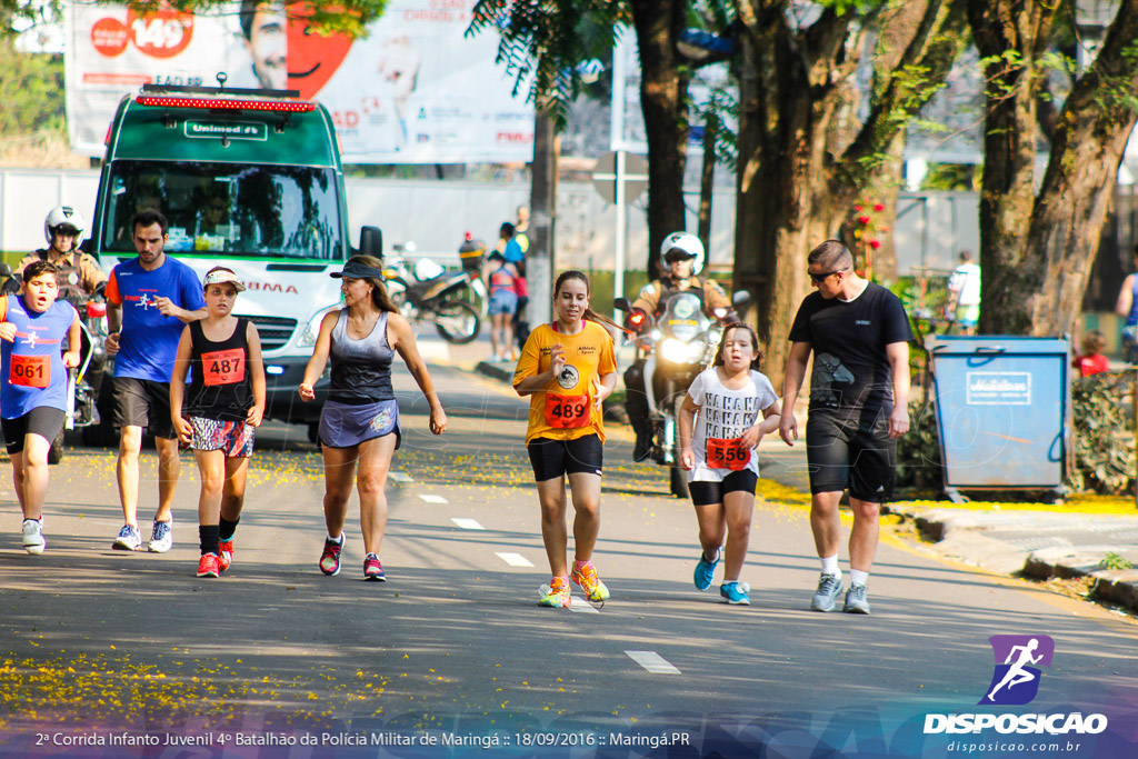 2ª Corrida Infanto Juvenil de Maringá