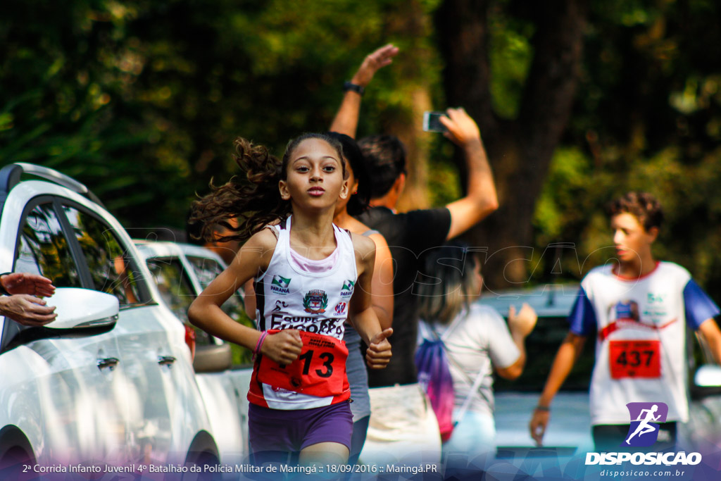 2ª Corrida Infanto Juvenil de Maringá