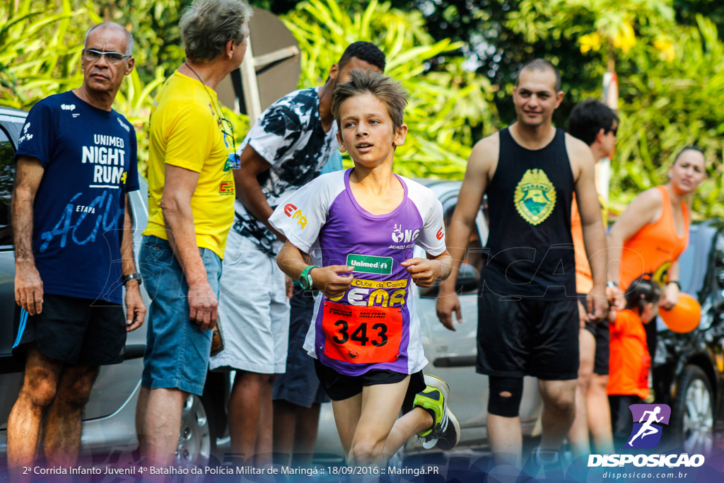 2ª Corrida Infanto Juvenil de Maringá