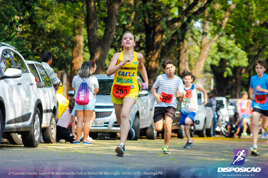 2ª Corrida Infanto Juvenil de Maringá