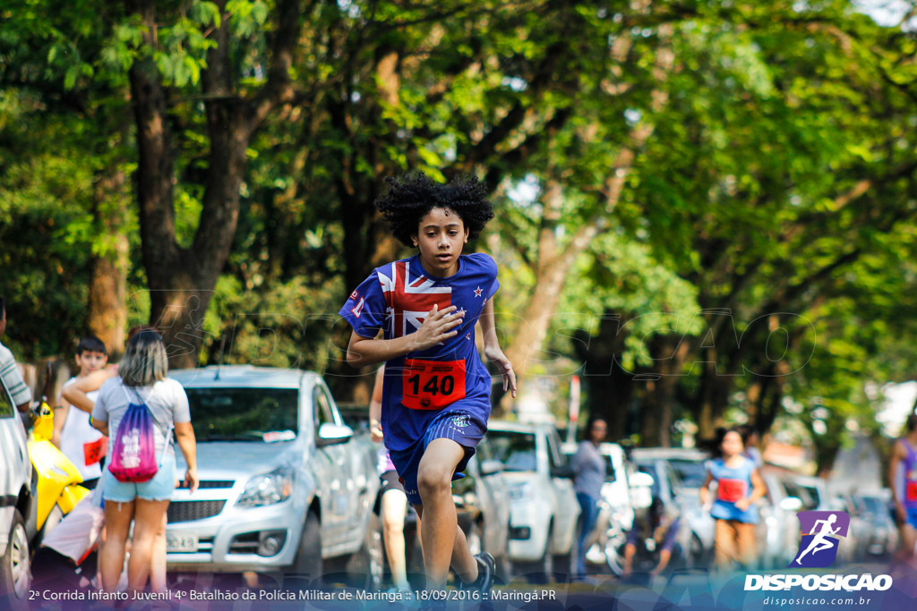 2ª Corrida Infanto Juvenil de Maringá