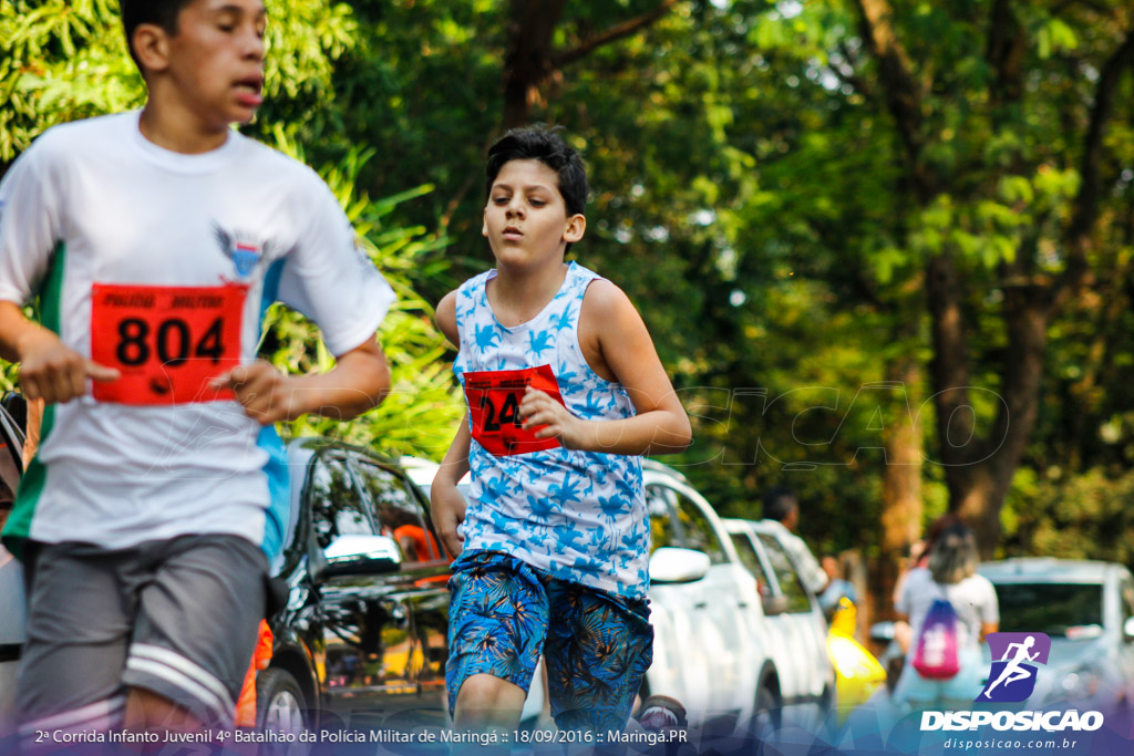 2ª Corrida Infanto Juvenil de Maringá