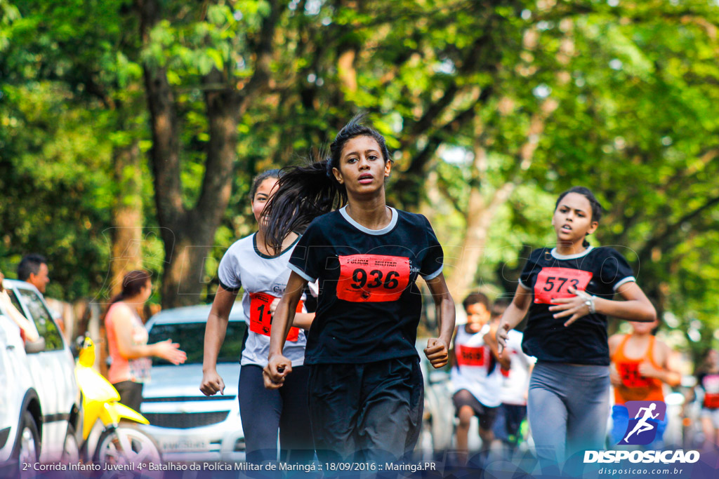 2ª Corrida Infanto Juvenil de Maringá