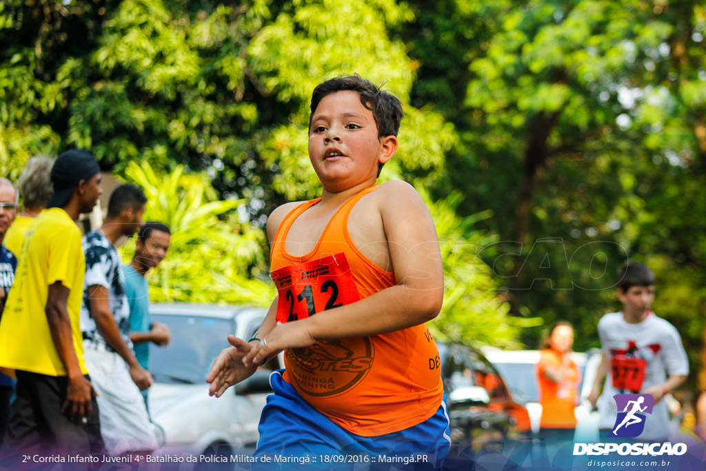 2ª Corrida Infanto Juvenil de Maringá