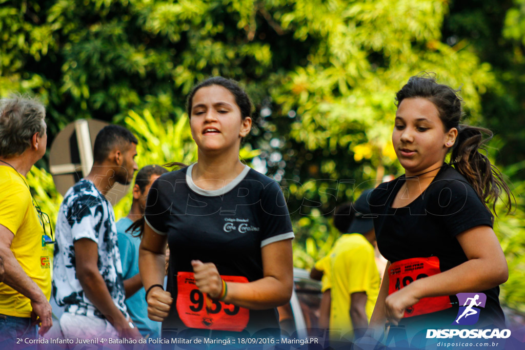 2ª Corrida Infanto Juvenil de Maringá