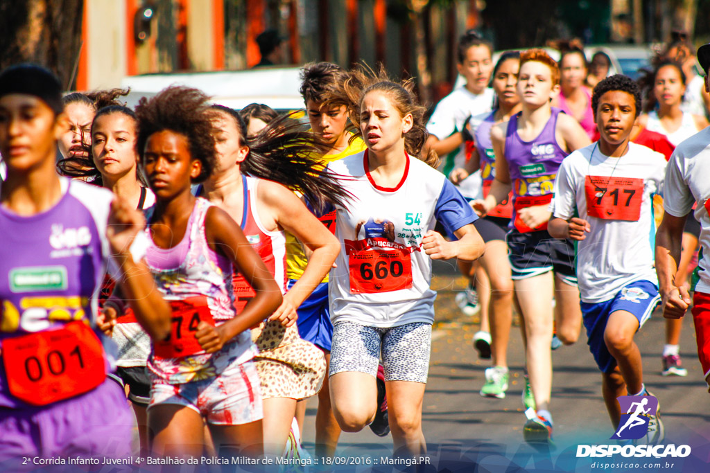 2ª Corrida Infanto Juvenil de Maringá