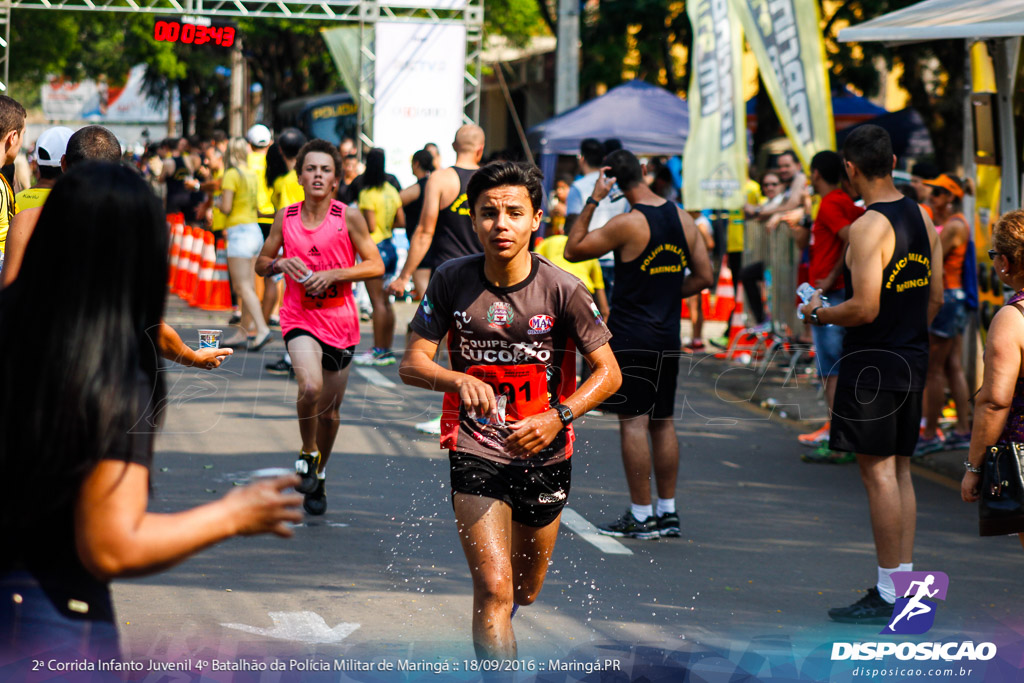 2ª Corrida Infanto Juvenil de Maringá