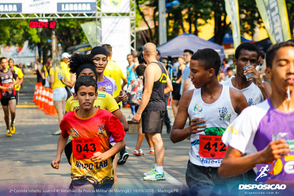 2ª Corrida Infanto Juvenil de Maringá