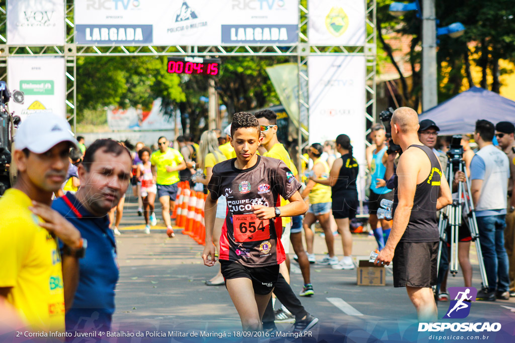 2ª Corrida Infanto Juvenil de Maringá