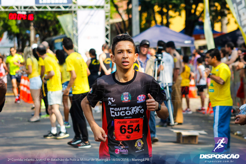 2ª Corrida Infanto Juvenil de Maringá