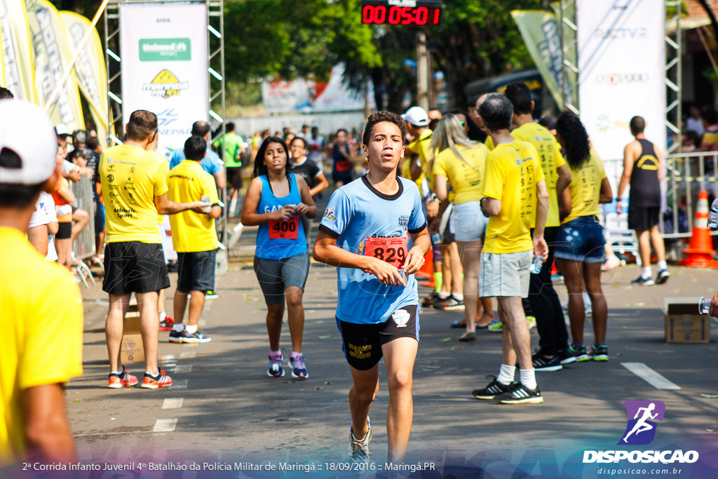 2ª Corrida Infanto Juvenil de Maringá