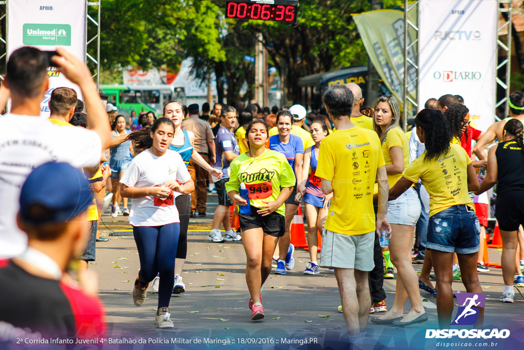 2ª Corrida Infanto Juvenil de Maringá