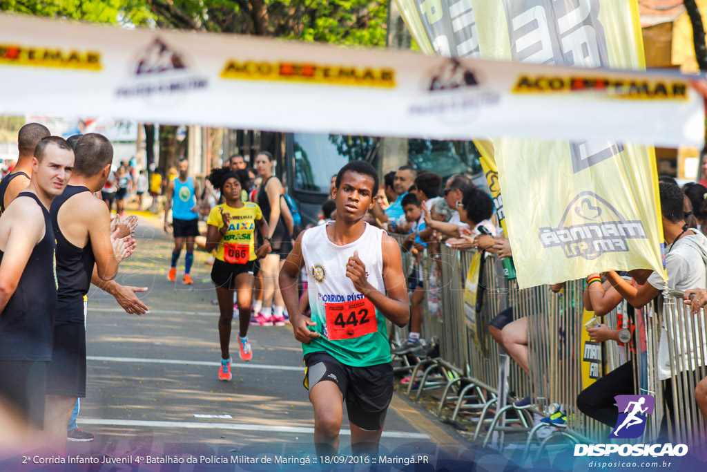 2ª Corrida Infanto Juvenil de Maringá