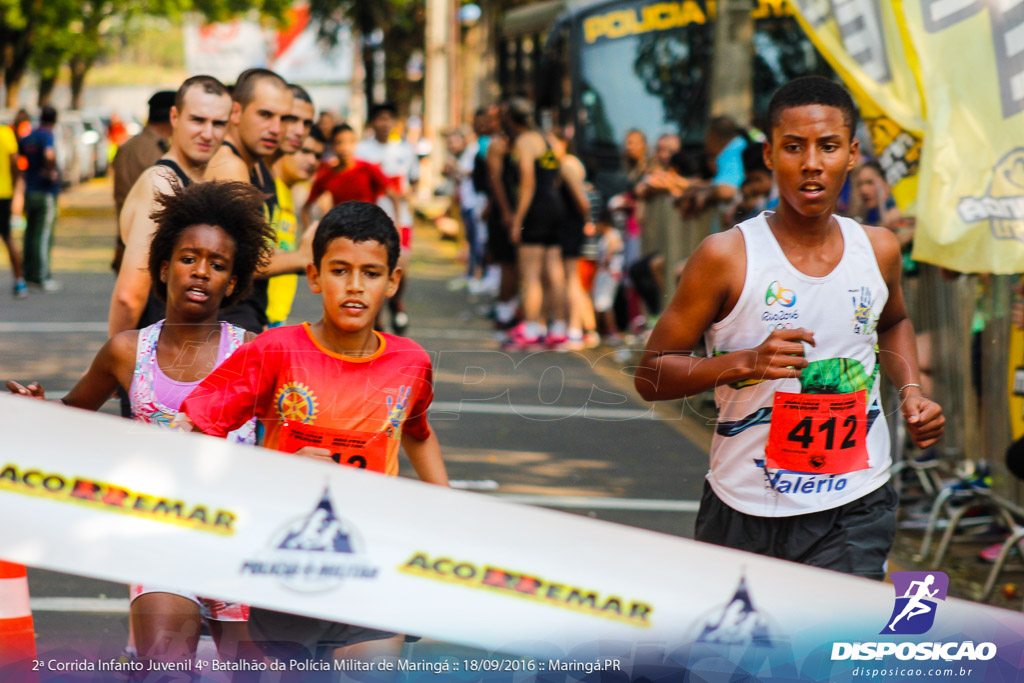 2ª Corrida Infanto Juvenil de Maringá